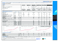 Техкарта_профилированные_мембраны_ТЕФОНД_HP_СУПЕР_ДРЕИН
