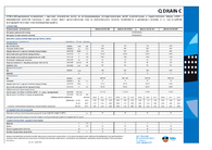 Техкарта_геокомпозиты_QDrain_C